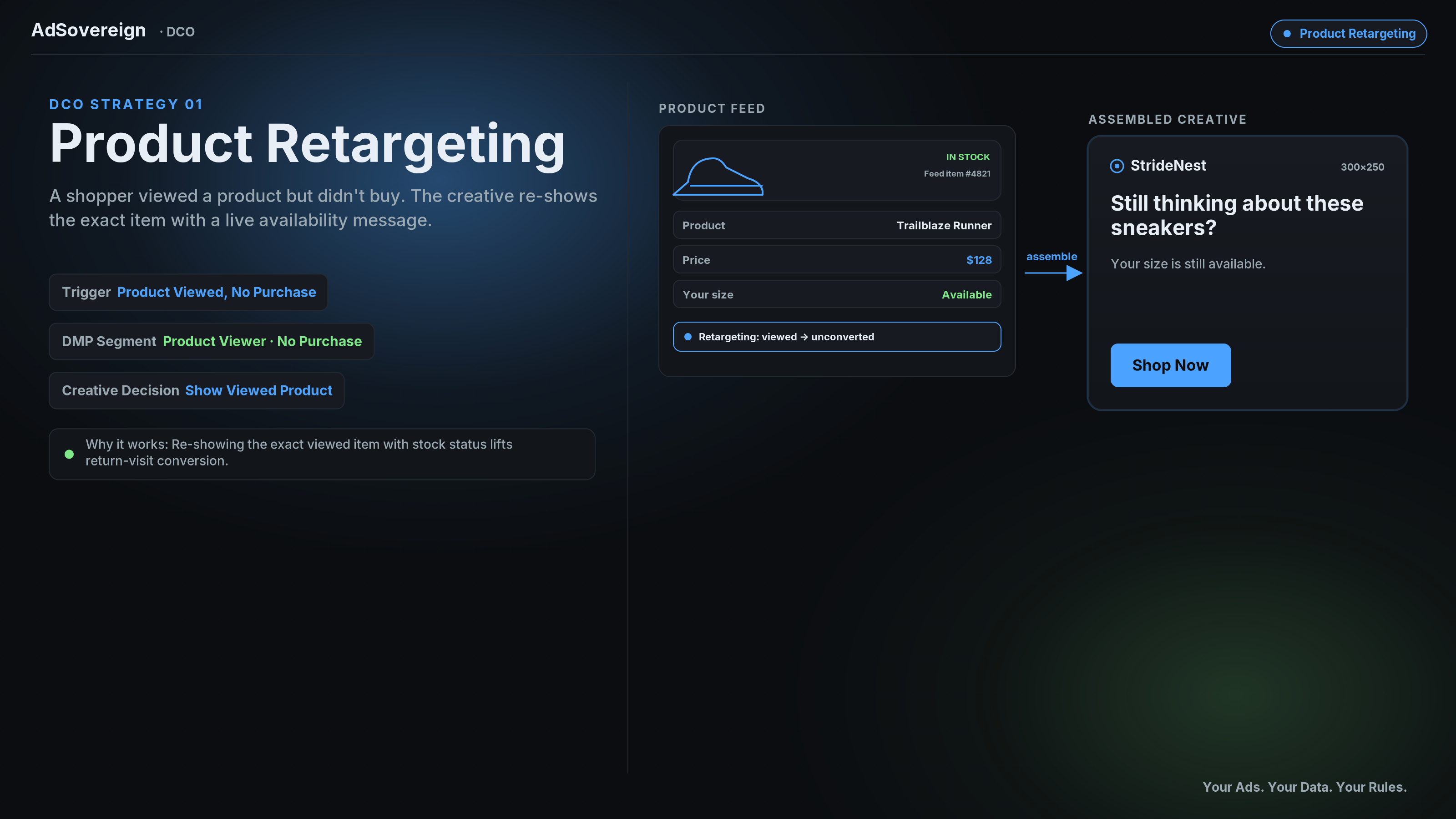 Fictional StrideNest retargeting banner rebuilt from the product feed after a product view with no purchase