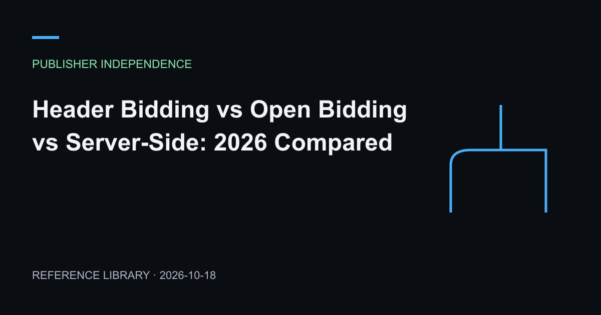Header Bidding vs Open Bidding vs Server-Side: 2026 Compared — article preview