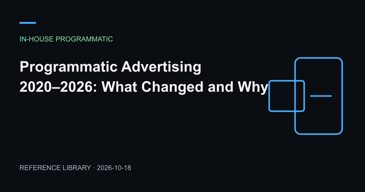Programmatic Advertising 2020–2026: What Changed and Why — article preview