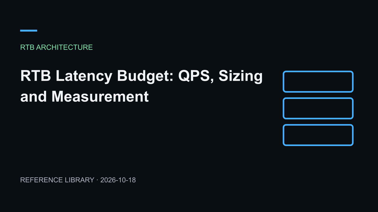 RTB Latency Budget: QPS, Sizing and Measurement