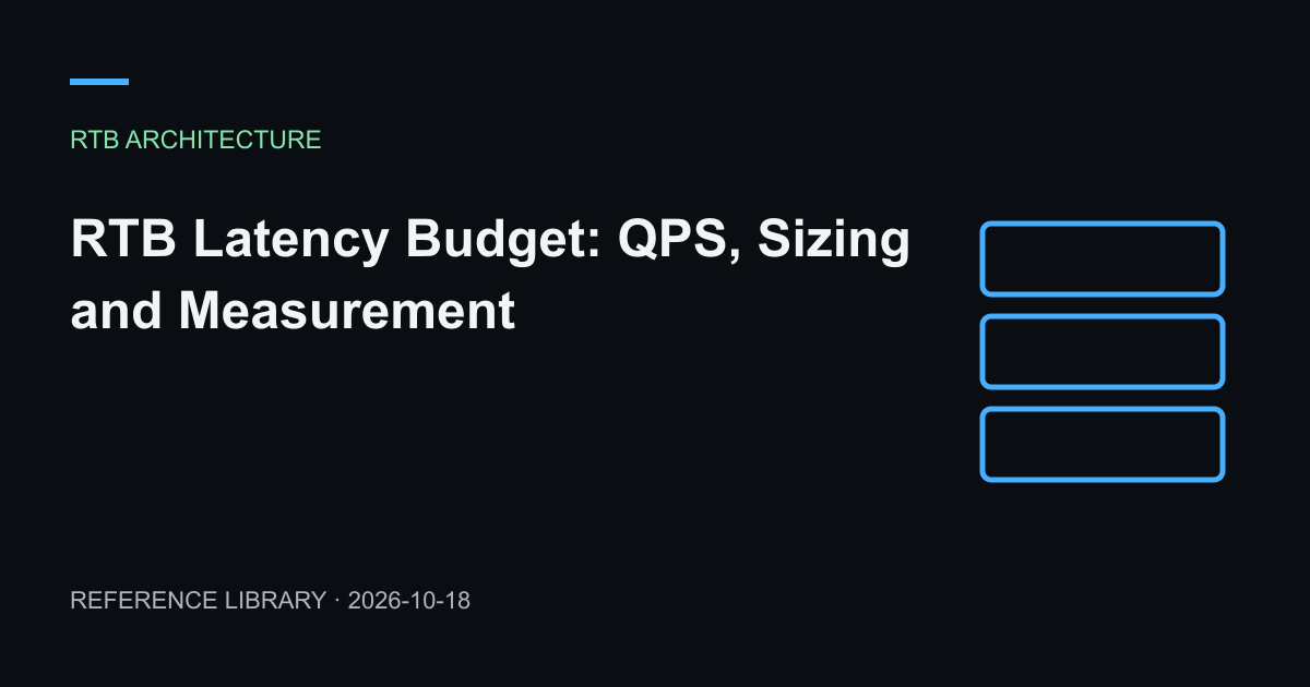 RTB Latency Budget: QPS, Sizing and Measurement — article preview