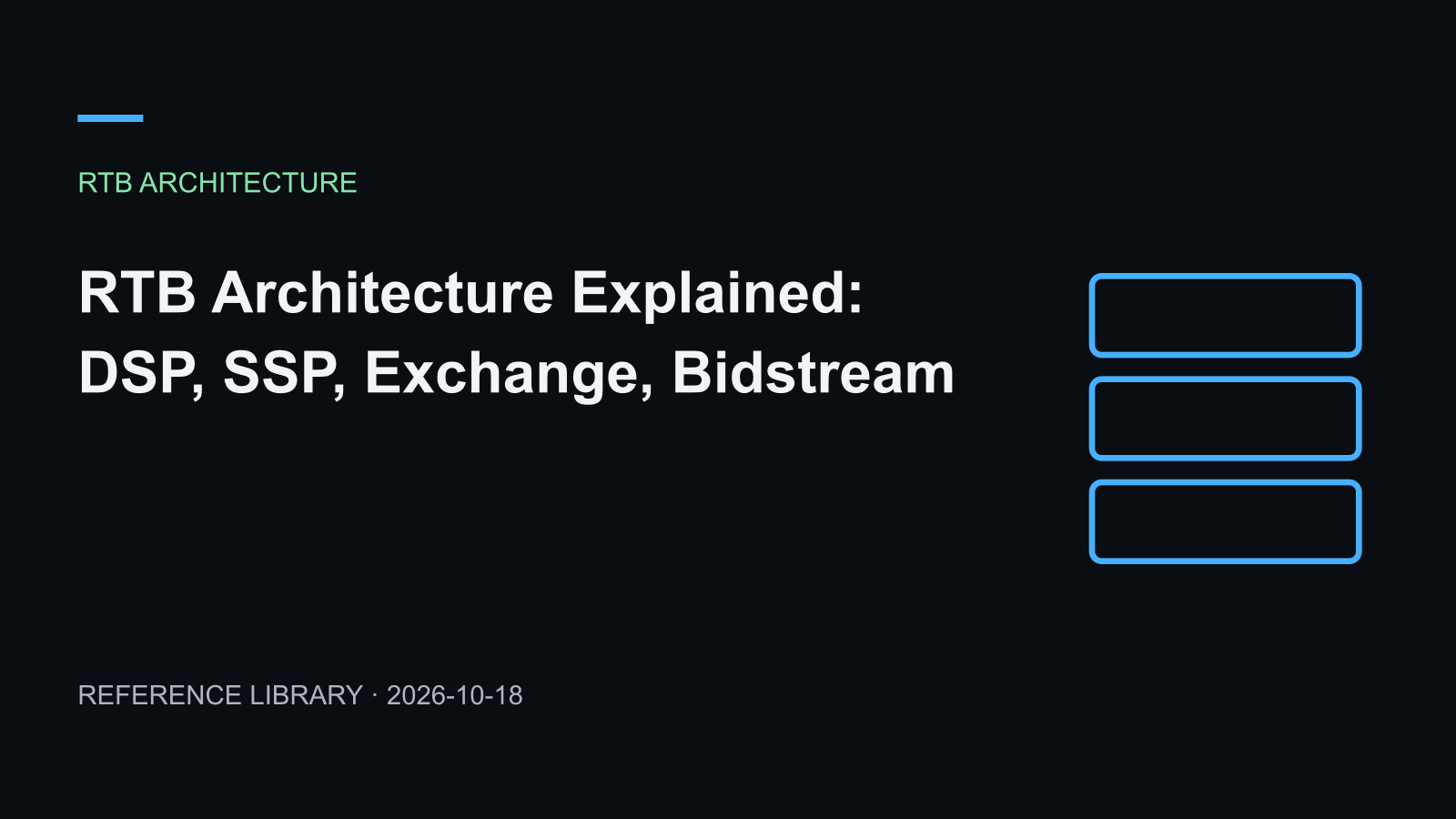 RTB Architecture Explained: DSP, SSP, Exchange, Bidstream