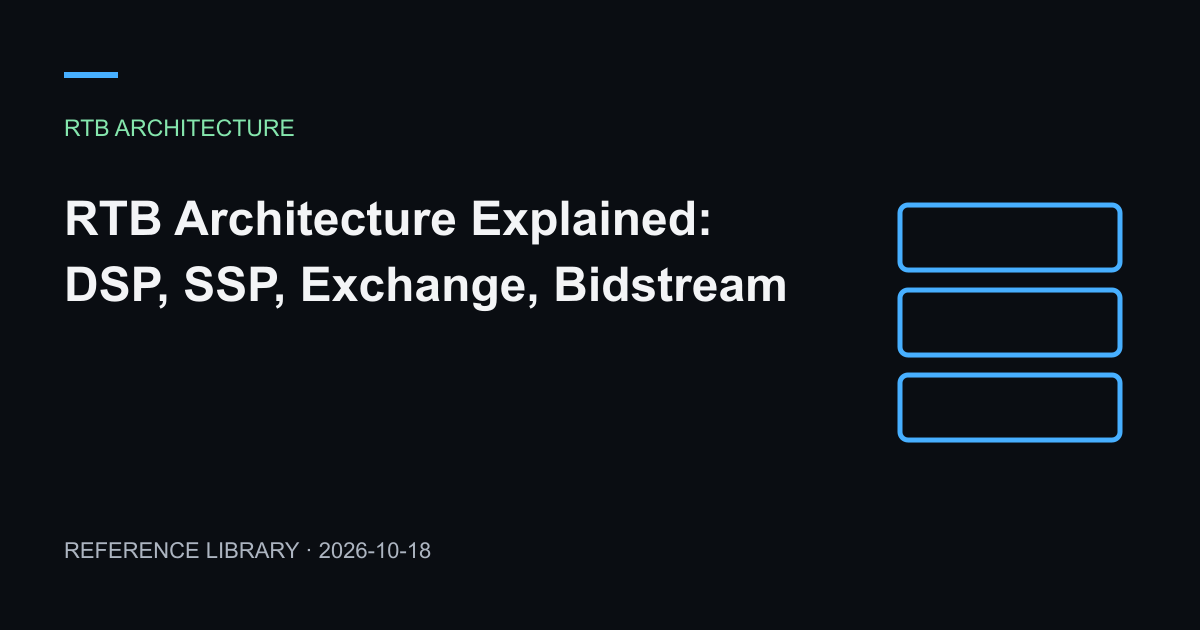 RTB Architecture Explained: DSP, SSP, Exchange, Bidstream — article preview
