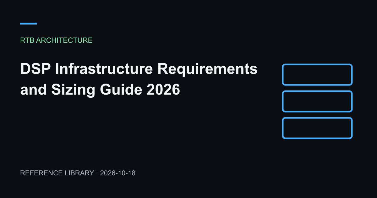 DSP Infrastructure Requirements and Sizing Guide 2026 — article preview