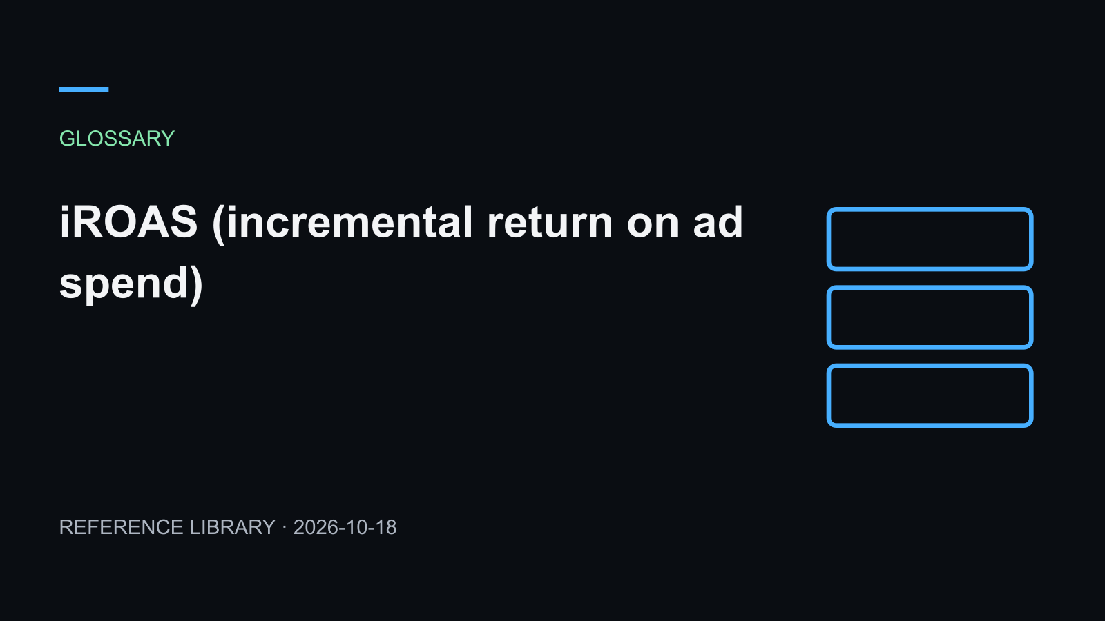 iROAS (incremental return on ad spend)