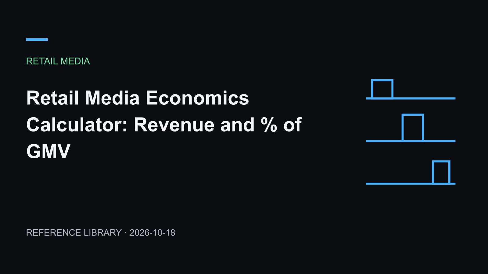 Retail Media Economics Calculator: Revenue and % of GMV